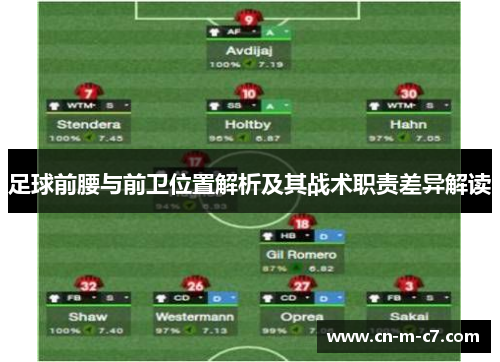 足球前腰与前卫位置解析及其战术职责差异解读