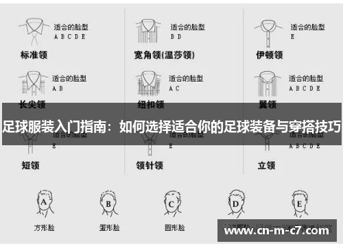 足球服装入门指南:如何选择适合你的足球装备与穿搭技巧 足球服装入门指南:如何选择适合你的足球装备与穿搭技巧