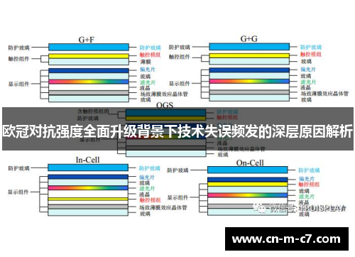 欧冠对抗强度全面升级背景下技术失误频发的深层原因解析