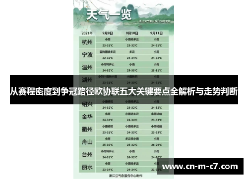 从赛程密度到争冠路径欧协联五大关键要点全解析与走势判断