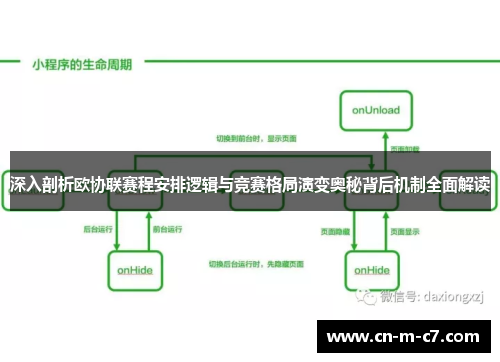 深入剖析欧协联赛程安排逻辑与竞赛格局演变奥秘背后机制全面解读