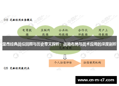 里昂经典战役回顾与历史意义探析：战略布局与战术应用的深度剖析