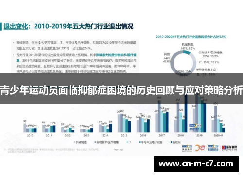 青少年运动员面临抑郁症困境的历史回顾与应对策略分析 青少年运动员面临抑郁症困境的历史回顾与应对策略分析