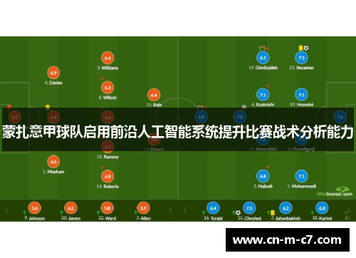 蒙扎意甲球队启用前沿人工智能系统提升比赛战术分析能力