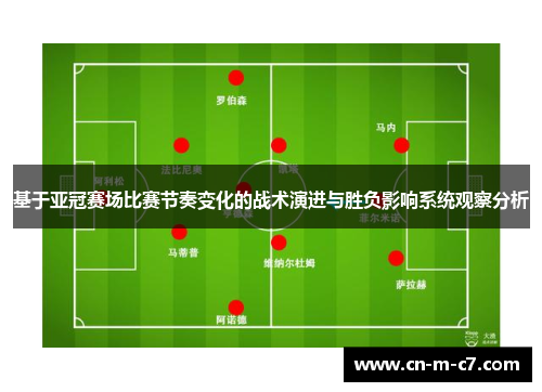 基于亚冠赛场比赛节奏变化的战术演进与胜负影响系统观察分析