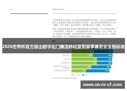 2026世界杯官方推出数字化门票流转码重塑赛事票务安全新标准