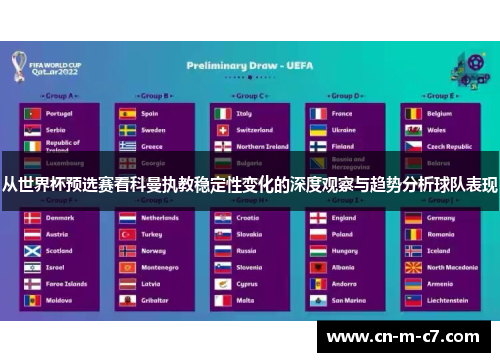 从世界杯预选赛看科曼执教稳定性变化的深度观察与趋势分析球队表现 从世界杯预选赛看科曼执教稳定性变化的深度观察与趋势分析球队表现