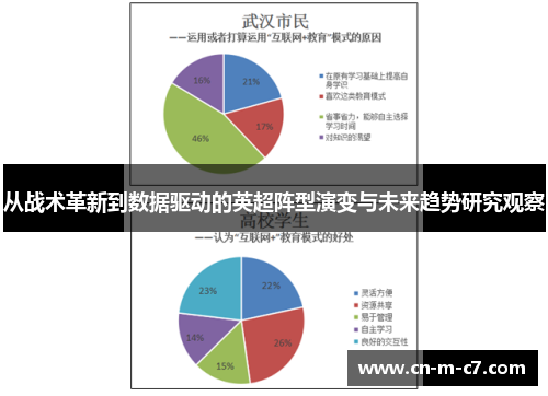 从战术革新到数据驱动的英超阵型演变与未来趋势研究观察 从战术革新到数据驱动的英超阵型演变与未来趋势研究观察