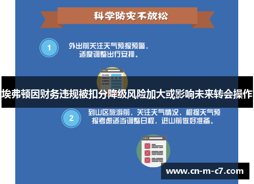 埃弗顿因财务违规被扣分降级风险加大或影响未来转会操作