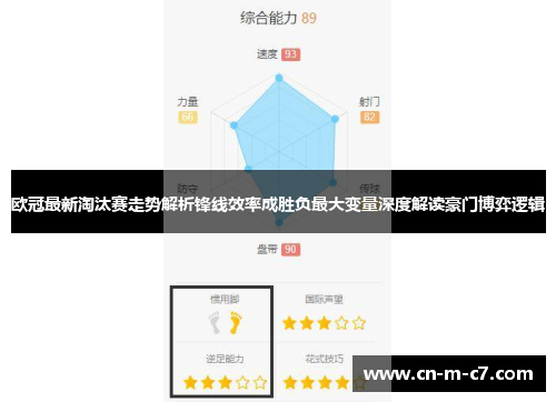 欧冠最新淘汰赛走势解析锋线效率成胜负最大变量深度解读豪门博弈逻辑